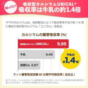 【ポスト投函】【送料無料】ママのカルシウム 葉...の詳細画像3