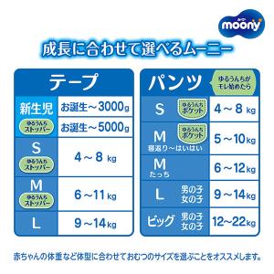 moony テープ ムーニー マシュマロ肌ごこ...の詳細画像5