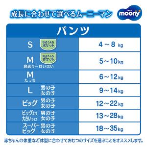 moony パンツ ムーニー マシュマロ肌ごこ...の詳細画像5