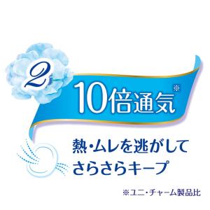 ムーニー 母乳パッド プレミアム 108枚 ユ...の詳細画像3