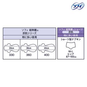 ソフィ 超熟睡ガード 涼肌 400 羽つき 1...の詳細画像4