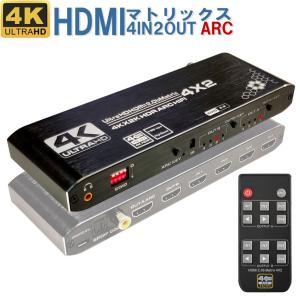 4×2 HDMI2.0 マトリックス HDMI 分配器 切替器 スプリッター