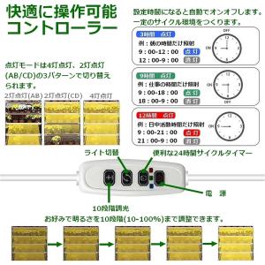植物育成ライト led 観葉植物 ランプ 太陽...の詳細画像4