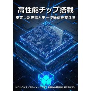 ライトニング type-c 変換アダプター 2...の詳細画像3