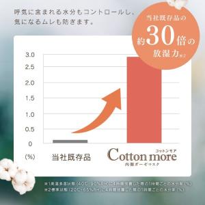 マスク 不織布 アイリスオーヤマ 不織布マスク...の詳細画像5