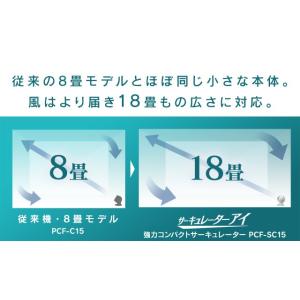 サーキュレーター アイリスオーヤマ おしゃれ ...の詳細画像3