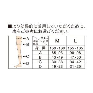 3個セット]寝ながらメディキュット スパッツ ...の詳細画像5