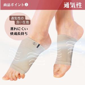サポーター 扁平足 インソール 足底筋膜炎 矯...の詳細画像4