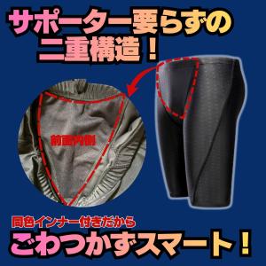 メンズ 競泳用 水着 ジム 水泳パンツ スイム...の詳細画像4