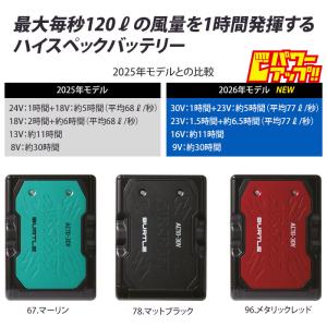 バートル バッテリー 黒ファン セット 202...の詳細画像2