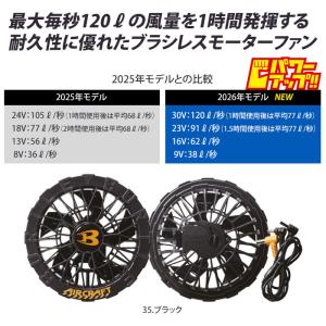 バートル バッテリー 黒ファン セット 202...の詳細画像4