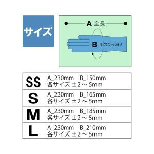 【5箱以上で送料無料】 ニトリル 手袋 パウダ...の詳細画像3