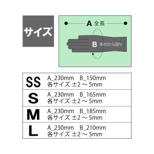 【5箱以上で送料無料】 ニトリル 手袋 パウダ...の詳細画像3