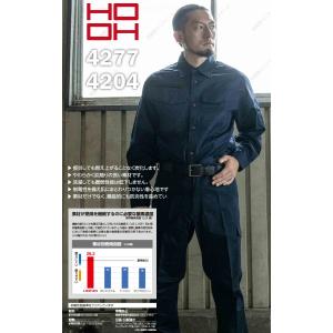 村上被服 難燃薄手シャツ 難燃カーゴ 上下セッ...の詳細画像1