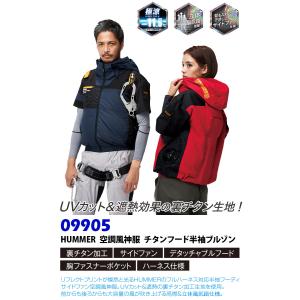 2025年新商品 空調風神服チタン半袖 HUM...の詳細画像1
