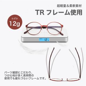 老眼鏡度数0.25〜【東京自社店舗加工】左右で...の詳細画像3
