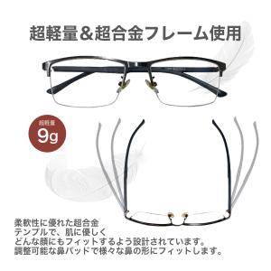 老眼鏡度数0.25〜【東京自社店舗加工】左右で...の詳細画像3