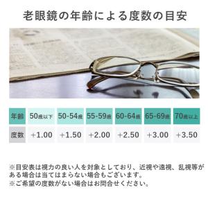 老眼鏡度数0.25〜【東京自社店舗加工】左右で...の詳細画像4