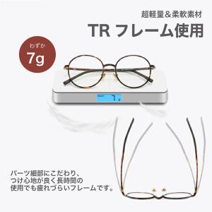 老眼鏡度数0.25〜【東京自社店舗加工】左右で...の詳細画像3
