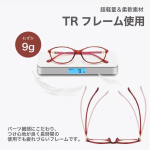 老眼鏡度数0.25〜【東京自社店舗加工】左右で...の詳細画像3