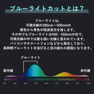 老眼鏡 シニアグラス おしゃれ ブルーライトカ...の詳細画像2