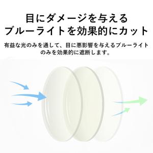 老眼鏡 シニアグラス おしゃれ ブルーライトカ...の詳細画像3