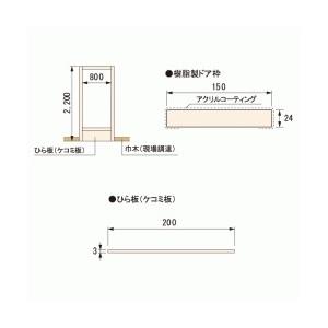 【法人限定】城東テクノ JOTO 抗菌樹脂枠四方枠浴室用 ムクタイプケコミ板付 ホワイト  SP-R7506M24K-WT  1セット ユニットバス リフォーム 開口枠 UB枠｜unimoku