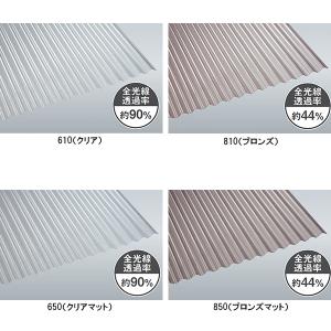 △C1【埼玉定#11ヨサ061124-6】12尺ポリカタフ波板 国産 信越 △C1【埼玉定#11ヨサ061124-6】12尺ポリカタフ波板 国産 信越