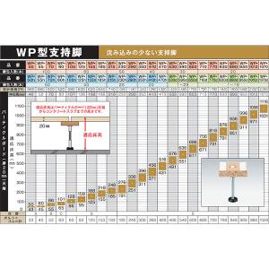 万協 WP型支持脚(補強用)バラ 1本入り W...の詳細画像2