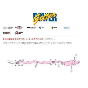 フジツボ]GC8 インプレッサWRX(アプライドモデルA〜G)用マフラー