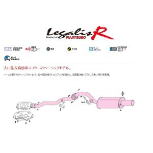 [フジツボ]DR30 スカイラインRS(MT/ターボ)用マフラー(レガリスR)