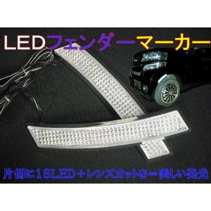 [LED]汎用フェンダーマーカー(アンバー)｜unionproduce