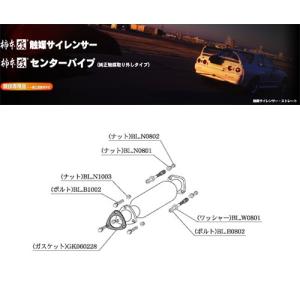 5ZIGEN 新品 5次元 触媒ストレート インテグラ タイプR DC2 PCA-601