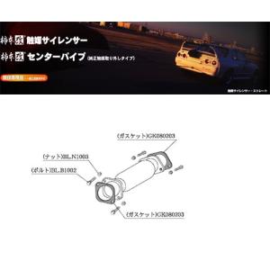 柿本_改]GF-S15 シルビア_スペックR(SR20DET / 2.0 Turbo_H11/01〜H14