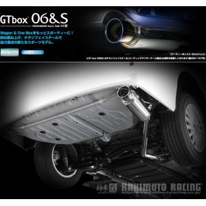 フジツボ]HN22S Keiワークス(4WD)用マフラー(レガリスK ) : ユニオン