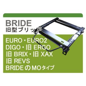 [旧ブリッド]L650S/L660S ミラジーノ(ローポジション)用シートレール[カワイ製作所製]｜unionproduce