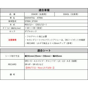 [レカロLS/LX系]S700V_S710V ...の詳細画像1
