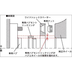 [KYO-EI_Kics]NA1/NA2 NS...の詳細画像2