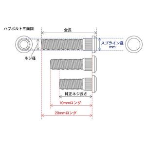 【KYO-EI】NSX用ロングハブボルト(SBH)の詳細画像1