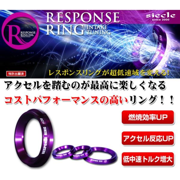 [シエクル]HA36S アルトワークス(ターボ)_R06A(#00_低速重視用)用レスポンスリング＜...