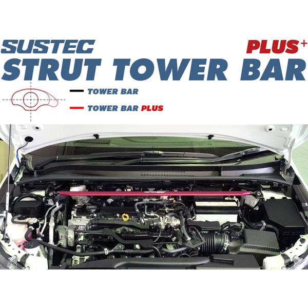 [tanabe×SUSTEC]MZEA12H カローラスポーツ_フロント(2WD_2000 NA_R...