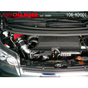 ZERO-1000 RB1 HONDA オデッセイ 零1000 オデッセイ チャンバー RB1 2003.10-2008.9 パワー