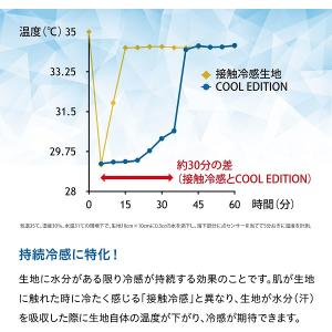 今なら無料マーキング 4ザムスト zamst ...の詳細画像4