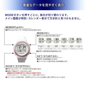 ウォッチ万歩計 DEMPA MANPO TM-...の詳細画像3