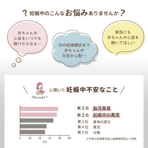 胎児超音波心音計 Baby Phone ベビー...の詳細画像3