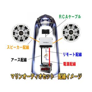 マリンオーディオで使う配線キット防水仕様になっている配線が安心耐久性も上がり、確実な動作が可能デッキ...