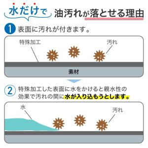 排水口 ゴミ受け ステンレス キッチン シンク...の詳細画像5