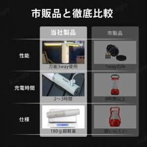 キャンプランタン 充電式 小型 折りたたみ L...の詳細画像5