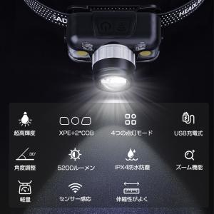 即納 ヘッドライト 充電式 LED ヘッドラン...の詳細画像2