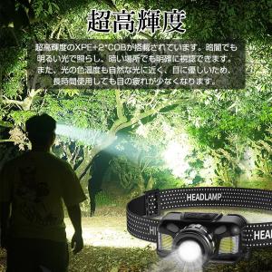 即納 ヘッドライト 充電式 LED ヘッドラン...の詳細画像3